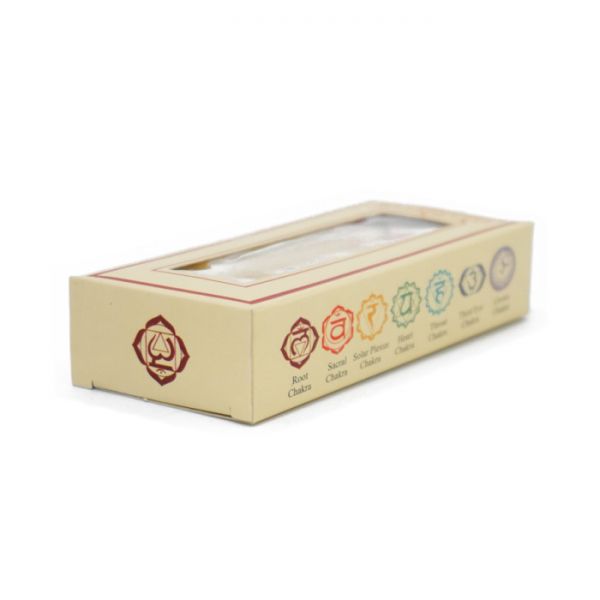 Роликові парфуми 8ml. Root Chakra Муладхара